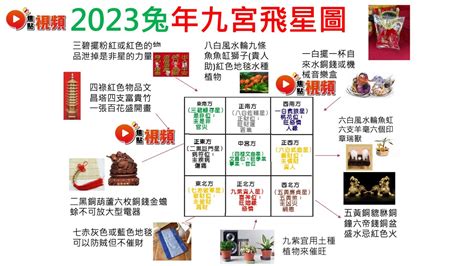 2023年風水擺位|2023年家居風水布局要注意哪些？